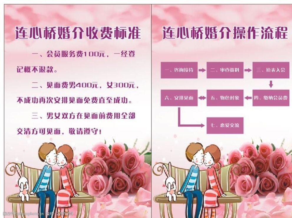 缘聚一世，爱启今生——专业婚姻介绍服务展板文案